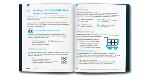 An excerpt from the Ultimate Guide to Association Software about building a tech stack that works for your organization.