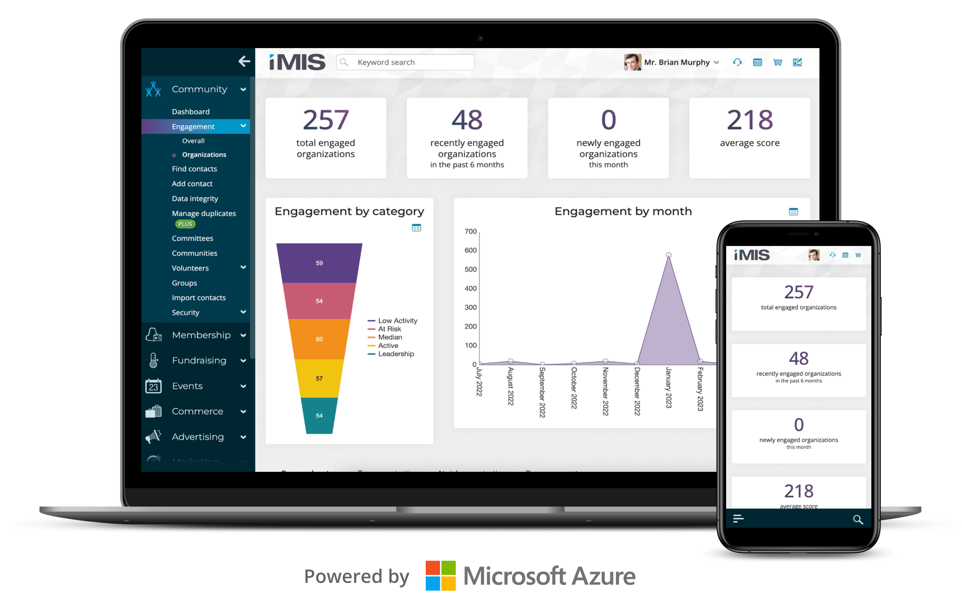 iMIS Dashboards Devices